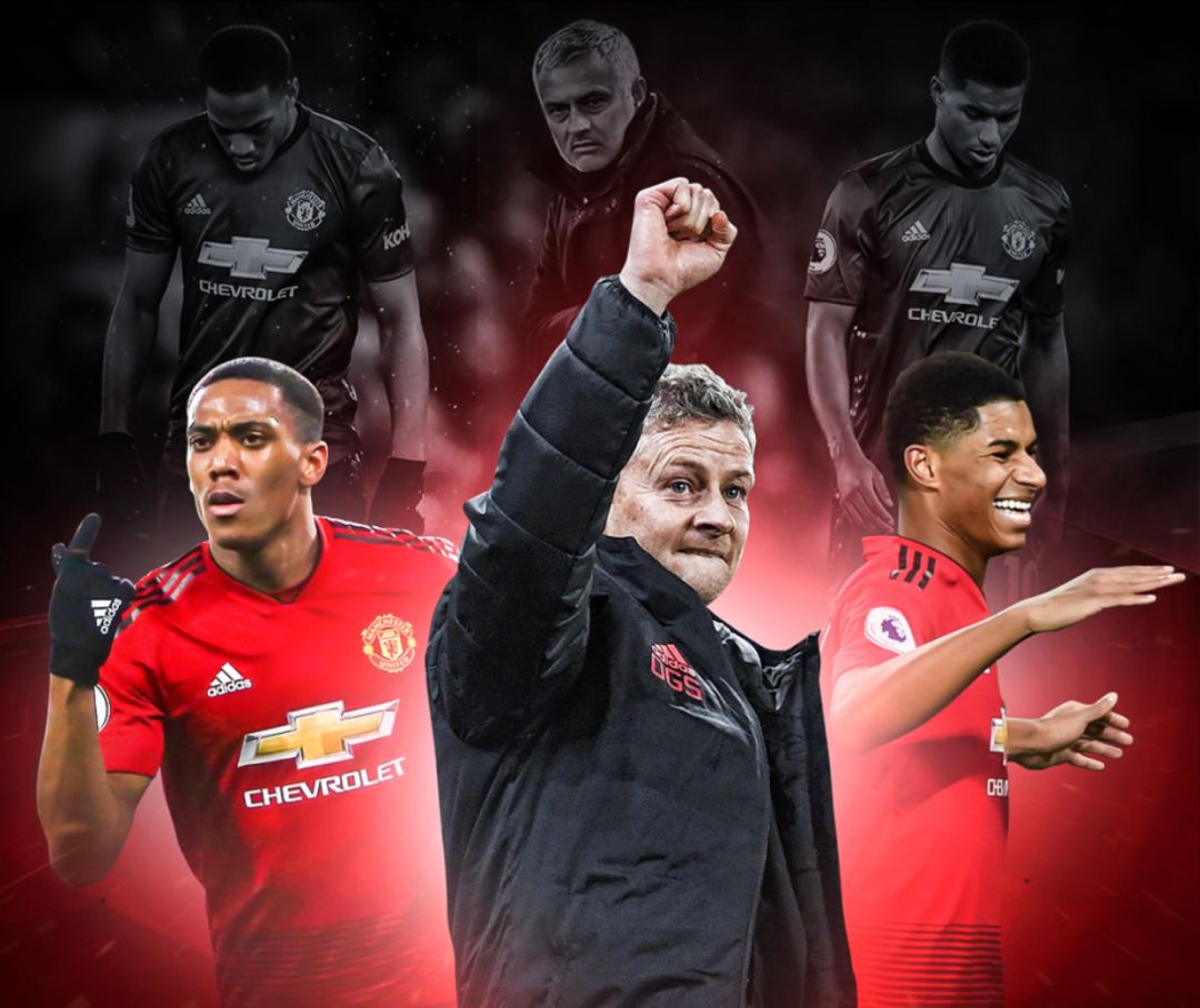 应对能源需 应对能源需